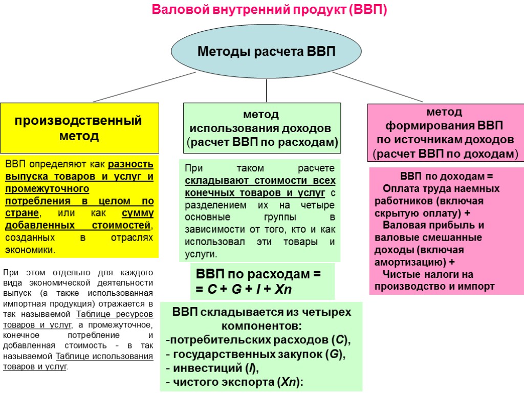 Обои компания ввп